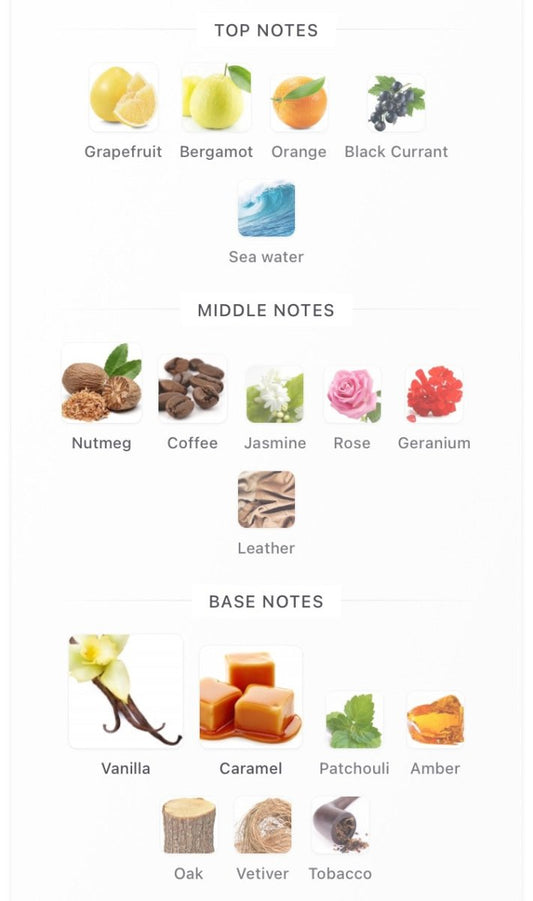 IL Orgasme (Inspiración ILMIN) - 50ml Unisex - Soul Perfumes